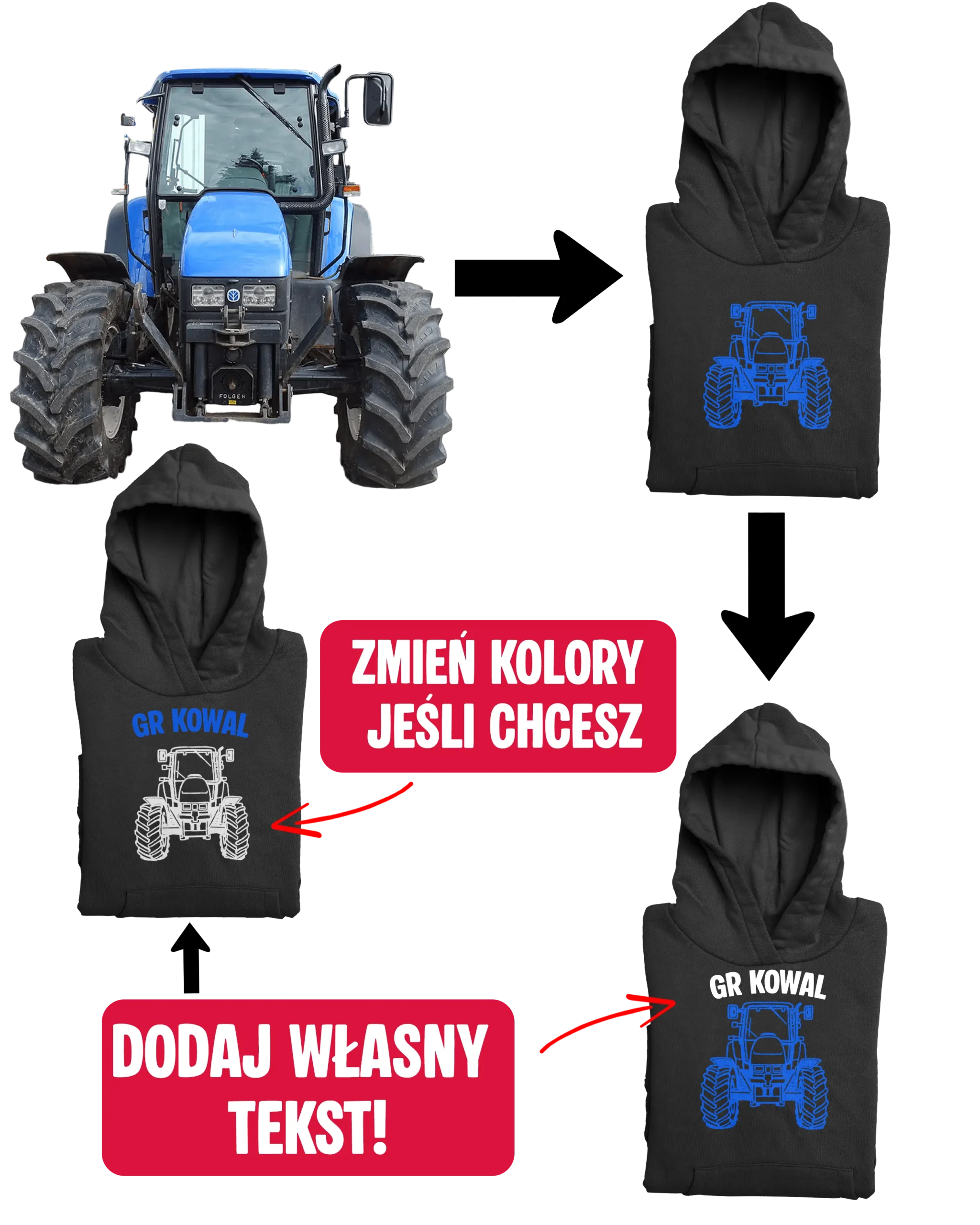 Instrukcja krok po kroku — od zdjęcia do haftu na bluzie